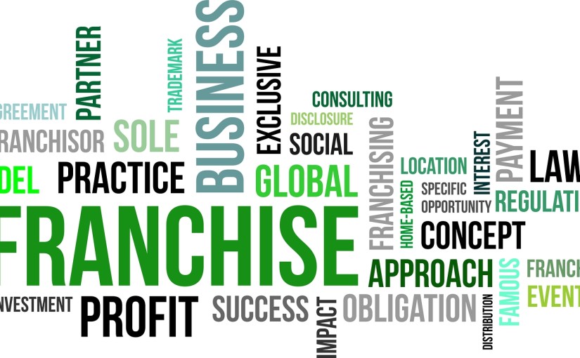 should-you-invest-in-a-franchise-opportunity