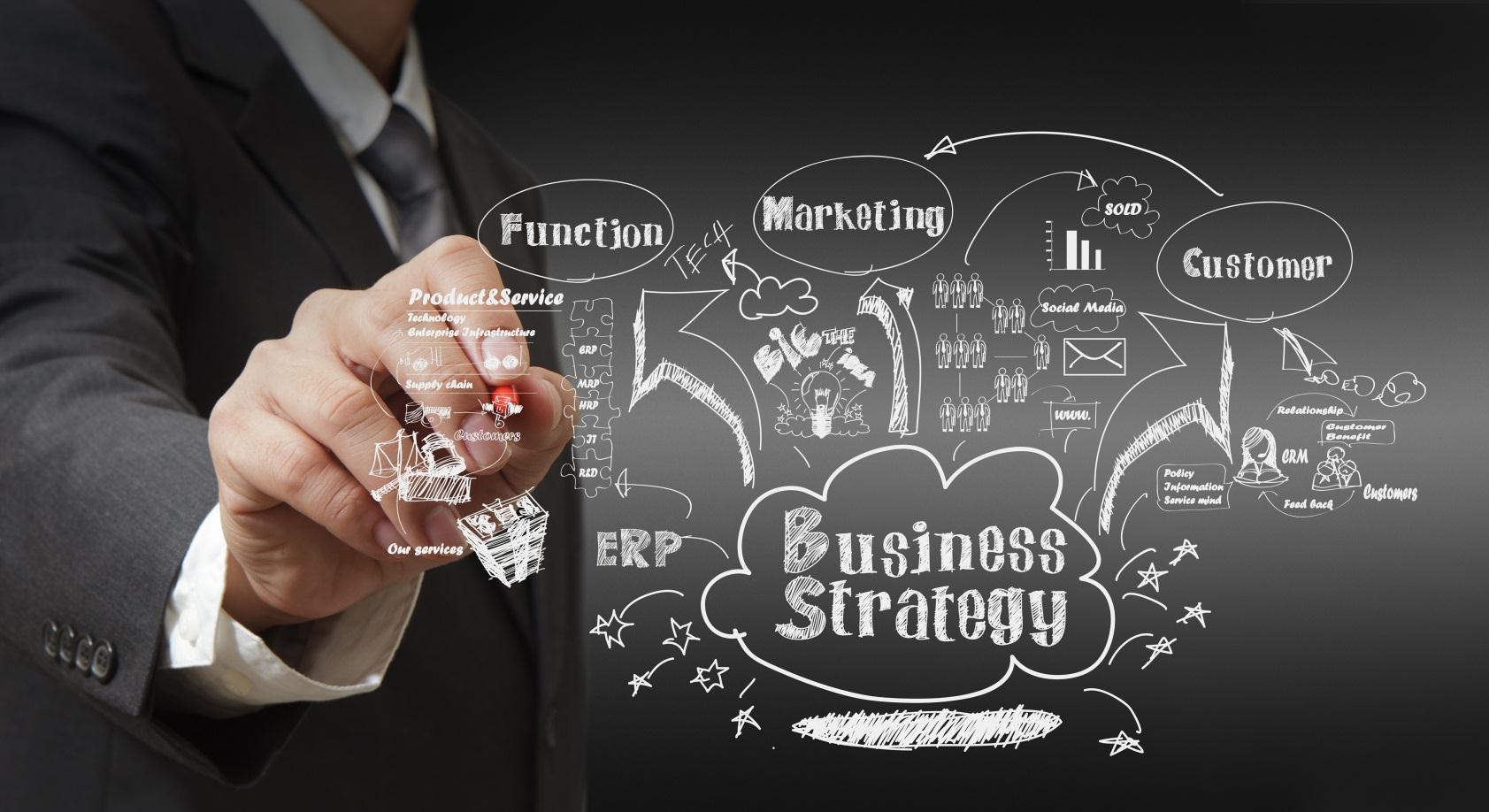 business strategies