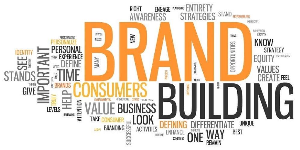 What is Brand Building Services