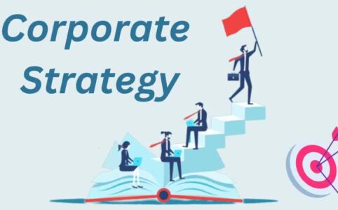 What are the 4 types of corporate strategy